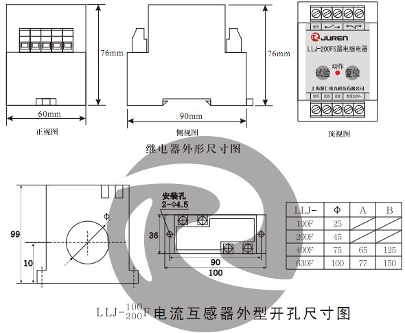 LLJ-1000F(S)產(chǎn)品外型及安裝開孔尺寸圖(mm)