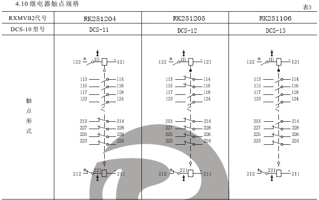 DCS-12雙位置繼電器結(jié)構(gòu)，外形尺寸及安裝開孔圖。