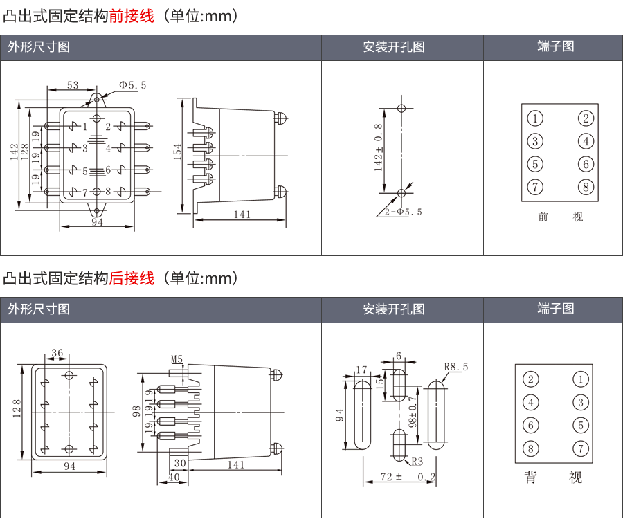 RXMA1-RK211064凸出式固定安裝結(jié)構(gòu)