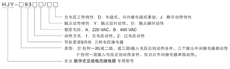 HJY-931B/J型號(hào)及其含義